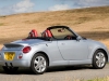 daihatsu-copen-_3-1600x1200-image-11