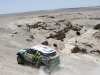 DAKAR 2012