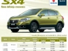 ceny-suzuki-sx4