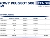 pe-508-ceny-1a