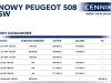 per-508-sw-ceny-2a