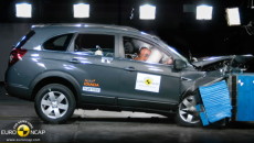 W opublikowanych najnowszych wynikach testów zderzeniowych EuroNCAP nowy Chevrolet Aveo sedan oraz […]