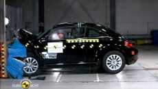 Euro NCAP (European New Car Assesment Programme) poddała testom nowego up! i […]