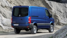 Nowy Volkswagen Crafter z mocnymi i oszczędnymi czterocylindrowymi silnikami TDI dostępny jest […]