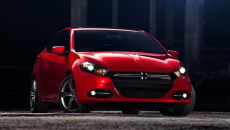 Nowy Dodge Dart 2013 pierwszym pojazdem Chrysler Group zbudowany na platformie Fiat […]