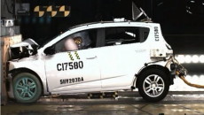 Chevrolet Sonic z roku modelowego 2012 uzyskał ogólny wynik pięciu gwiazdek w […]