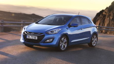 Hyundai Motor Poland ogłosił ceny całkowicie nowego modelu i30. Firma jest przekonana, […]