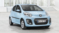 Nowy Citroen C1 pojawia się w sprzedaży na polskim rynku! Marka, podobnie […]