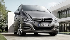 Nowy Mercedes-Benz Viano w limitowanej wersji PEARL to spełnienie oczekiwań najbardziej wymagających […]