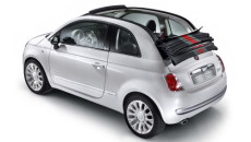 Fiat 500C by Gucci otrzymał nagrodę “Najlepszy mały kabriolet roku” w konkursie […]