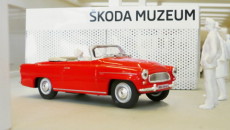 Škoda zaprezentowała nową koncepcję swojego muzeum, które powstanie tuż obok głównej fabryki […]