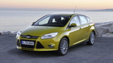 Nowy Ford Focus jest najchętniej kupowanym samochodem na świecie w 2012 roku. […]