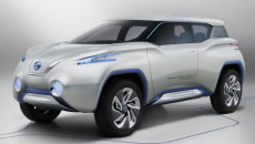 Koncepcyjny SUV Nissan TeRRA zostanie zaprezentowany na salonie samochodowym w Paryżu. Łączy […]