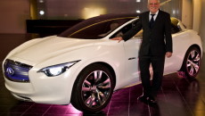 Infiniti, luksusowa marka firmy Nissan Motor Co. Ltd., potwierdziła, że zgodnie ze […]