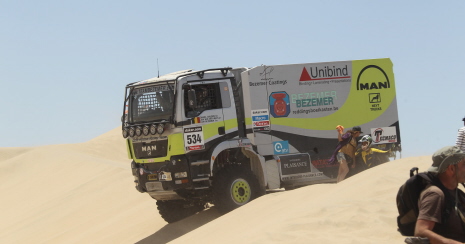 DAKAR 2013: PERU-ARGENTINA-CHILE