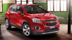 Podczas salonu samochodowego w Genewie zadebiutuje Chevrolet Trax. Wkrótce potem ma trafić […]