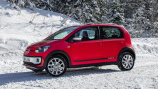 Volkswagen poszerza gamę modeli w wersji Cross: latem rodzinę tych lifestylowych aut […]