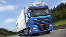 Firma DAF Trucks Polska uhonorowana została Gazelą Biznesu 2012 małych i średnich […]