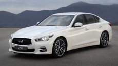 Szczegółowe specyfikacje i ceny nowego Infiniti Q50, który swoja premierę miał na […]