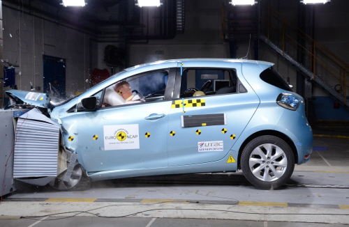 Renault ZOE_Euro NCAP