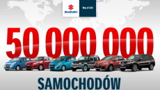 Suzuki Motor Corporation odnotowało niedawno globalną, skumulowaną sprzedaż samochodów na poziomie 50 […]