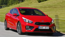 Wyczynowe w swej naturze, nowa Kia pro_cee’d GT i Kia cee’d GT […]