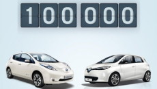 Samochody elektryczne Renault i Nissan przejechały około 841 milionów kilometrów w trybie […]