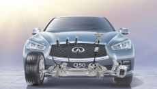 Gdy Q50, nowy samochód klasy premium marki Infiniti, wyjedzie na drogi jesienią […]