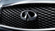 Infiniti oferuje absolwentom studiów inżynierskich zainteresowanym motoryzacją sportową, wyjątkową możliwość pracy w […]