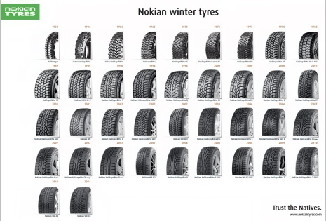 N 3_Nokian winter