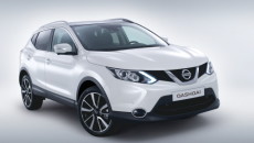 Nissan ogłosił ceny nowego modelu Qashqai – samochodu z segment crossoverów, produkowanego […]