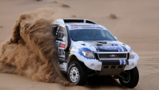 Zespół Ford Racing oficjalnie zadebiutuje Rajdzie Dakar 2014, wystawiając dwa Fordy Ranger. […]