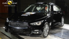 Organizacja EuroNCAP przyznała maksymalną notę pięciu gwiazdek w kategorii bezpieczeństwa nowemu sportowemu […]