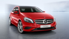 Od 14 lutego Mercedes-Benz oferuje klientom prywatnym długoterminowy wynajem modeli A, B […]