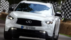 Świetne wyniki sprzedaży w 2014 roku pozwoliły umocnić się polskiemu przedstawicielstwu Infiniti […]
