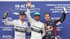 Kierowcy zespołu Mercedesa: Lewis Hamilton i Nico Rosberg zajęli dwa najwyższe miejsca […]