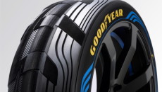 Podczas tegorocznych Targów Motoryzacyjnych International de l’Automobile w Genewie, Goodyear prezentuje nową […]