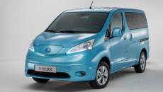 Nissan wprowadza do sprzedaży model e-NV200, który łączący komfort z zerową emisją […]