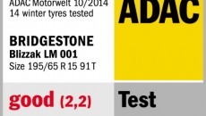 Opony Bridgestone nowej generacji otrzymały doskonałe recenzje w teście porównawczym największych na […]