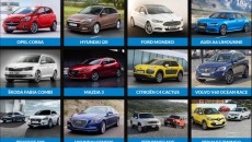 Podczas VI Ogólnopolskich Targów Motoryzacyjnych i Biznesowych – Fleet Market, które odbędą […]