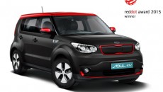 Team designerów Kia Motors ‘zgarnął’ ponownie pulę dorocznego konkursu Red Dot Awards, […]