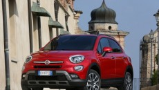 Podczas Salonu Samochodowego Geneva International Motor Show 2015, Fiat prezentuje najnowsze modele […]