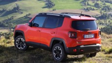 Na rynku pojawił się nowy Jeep Renegade wyposażony w dwa modele opon […]