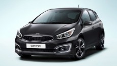 Kia Motors Polska wprowadzi do sprzedaży nową, zmodernizowaną wersję modelu Kia cee’d […]