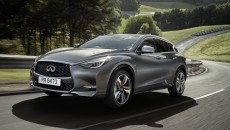 Infiniti rozpoczyna produkcję kompaktu Q30 w brytyjskich zakładach w Sunderland – z […]