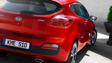Kia Motors oraz Mazda zajęły pierwsze miejsce w Raporcie Jakości opublikowanym przez […]