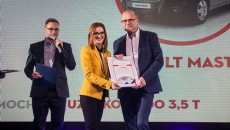 Renault Master powtórzył swój sukces z 2014 roku i zajął trzecie miejsce […]