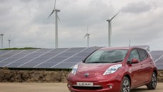 Największe zakłady produkcyjne Nissana w Europie zostały podłączone do nowej farmy solarnej. […]