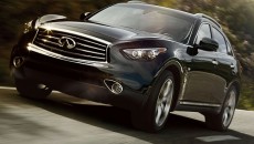 1% – to oferta leasingu operacyjnego na wszystkie modele Infiniti przygotowana przez […]