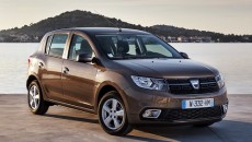 Nowa Dacia Sandero zdobyła tytuł “Najlepszego małego samochodu do 12 000 funtów”. […]